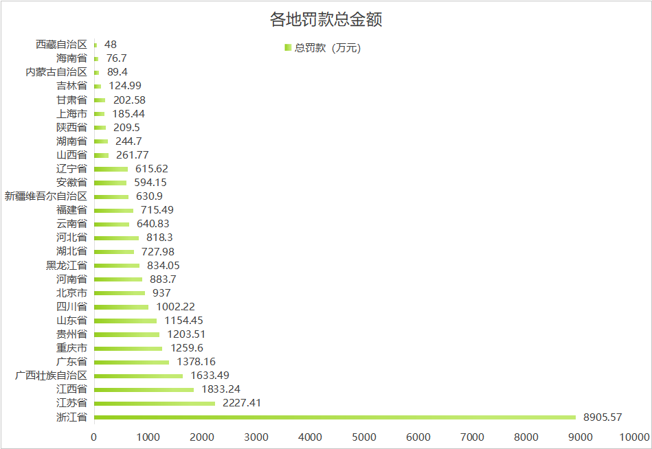 抖圈(中国区)人生就是搏!