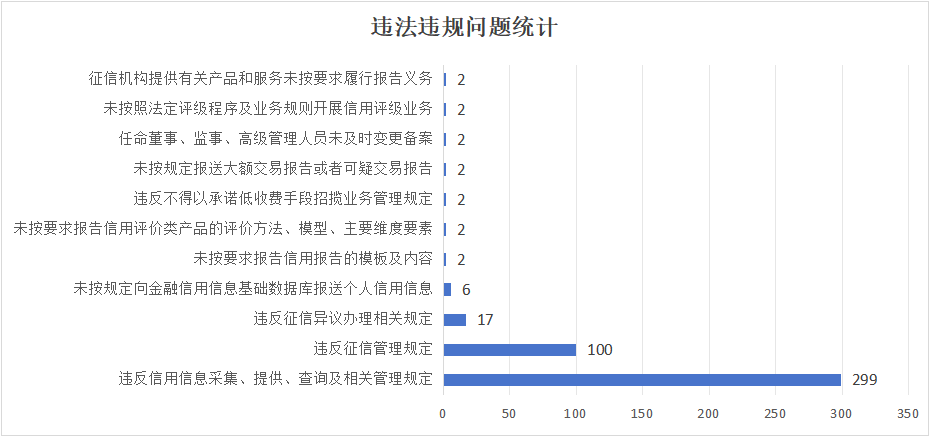 抖圈(中国区)人生就是搏!