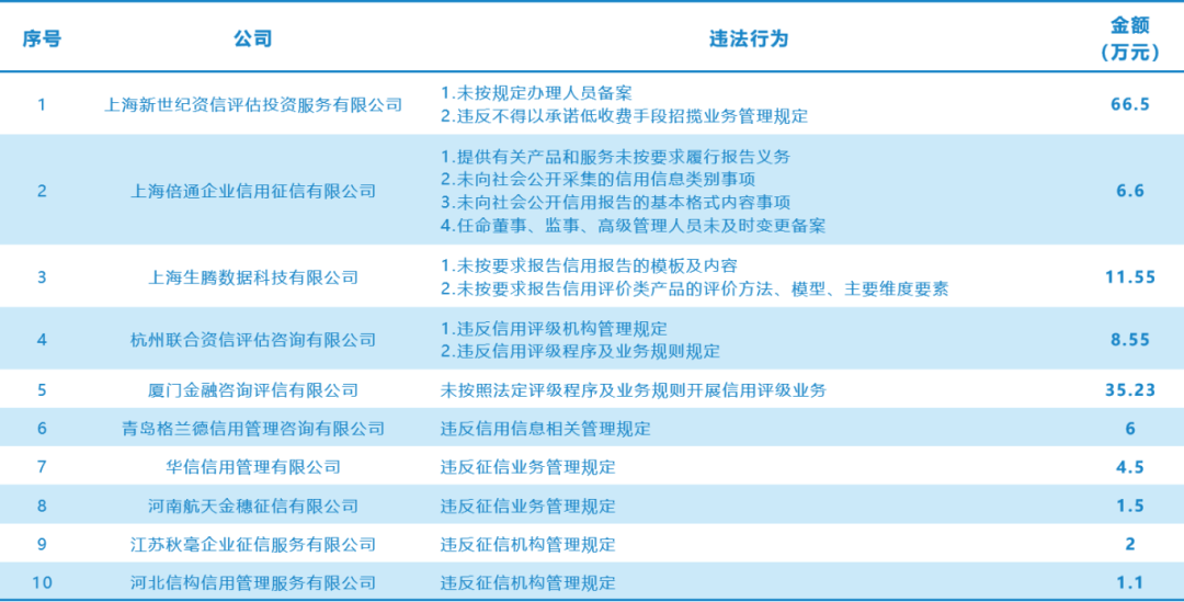 抖圈(中国区)人生就是搏!